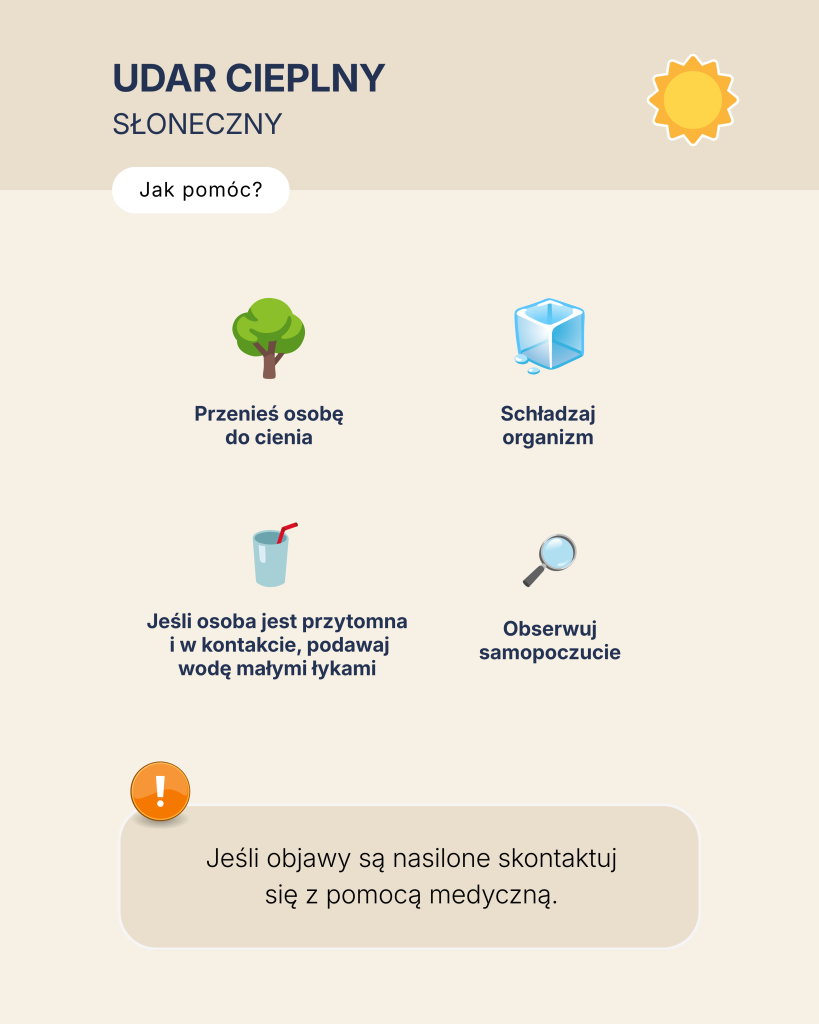 Jak pomóc przy udarze cieplnym słonecznym: przenieś osobę do chłodnego lub zacienionego miejsca, zdejmij nadmiar odzieży, rozpocznij chłodzenie organizmu, jeśli osoba jest przytomna i w pełnym kontakcie, można podawać chłodne napoje małymi łykami, w przypadku nasilonych objawów lub pogorszenia stanu zdrowia należy wezwać pomoc medyczną.